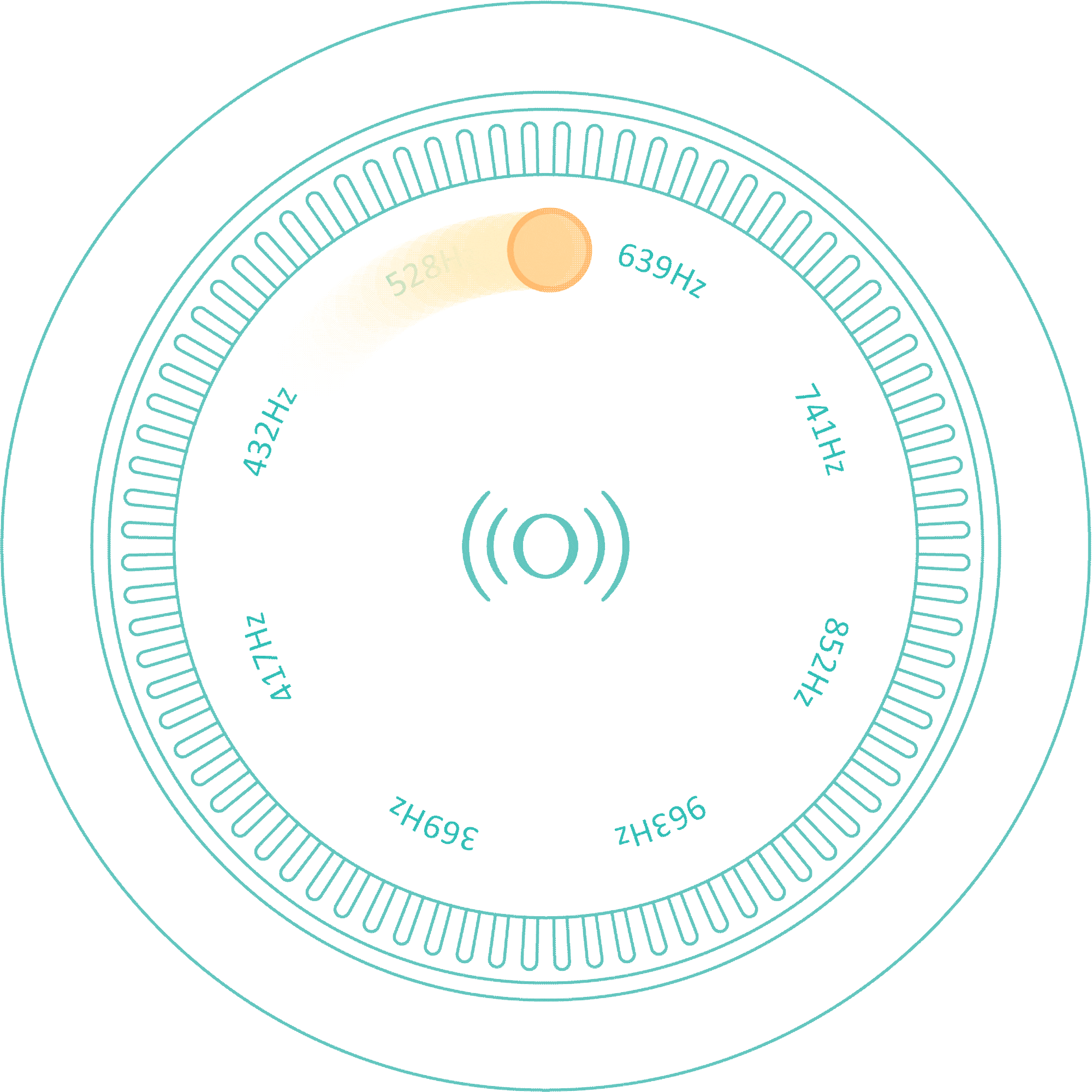 Portable Electronic meditation Singing Bowl